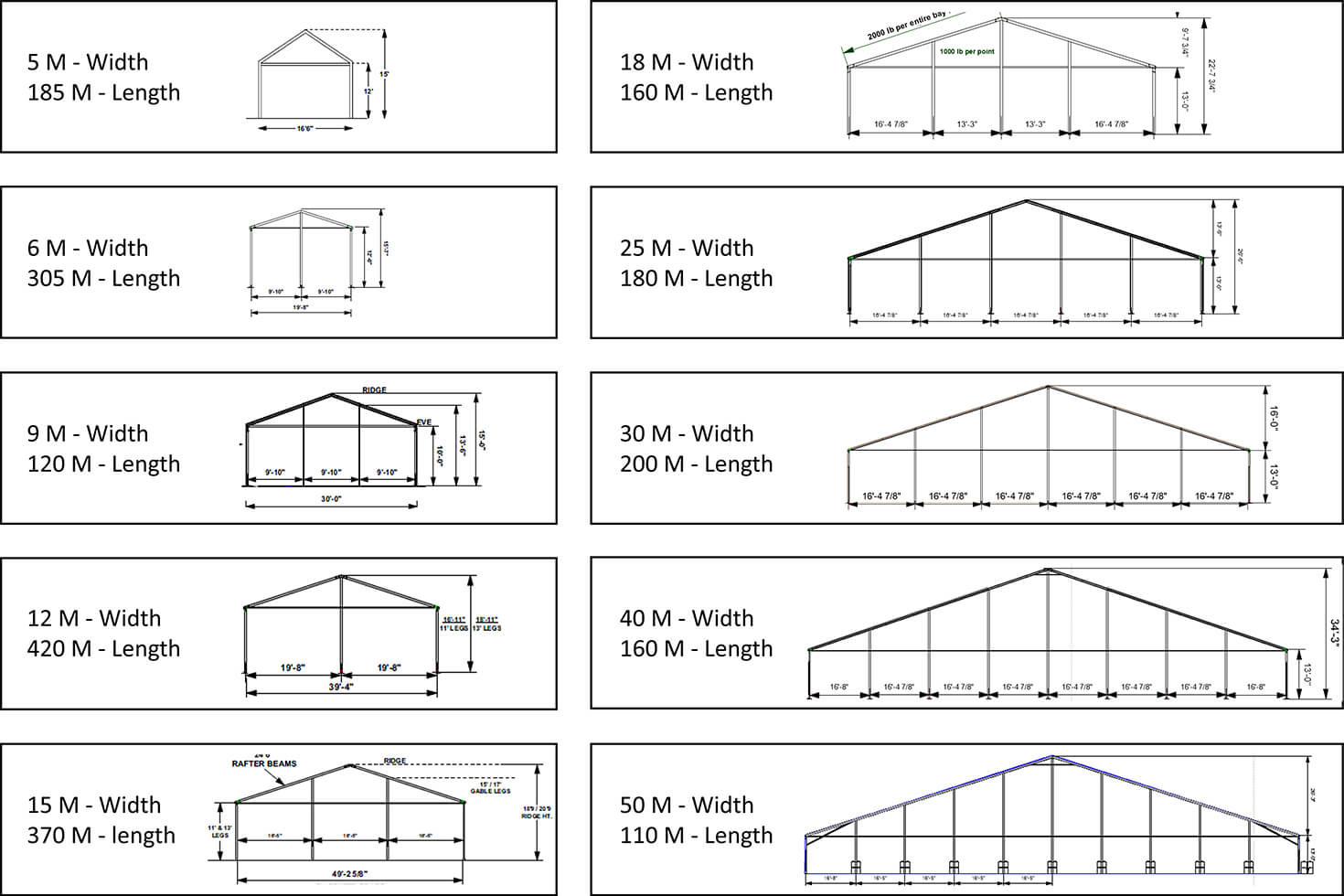 Tenting Services