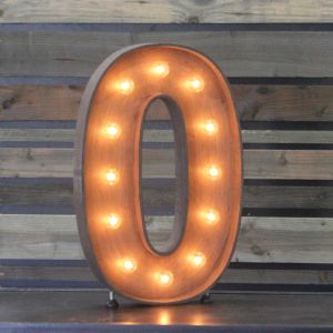 Edison Marquee Number - 