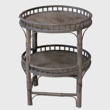 Cottage Two Tier Round End Table